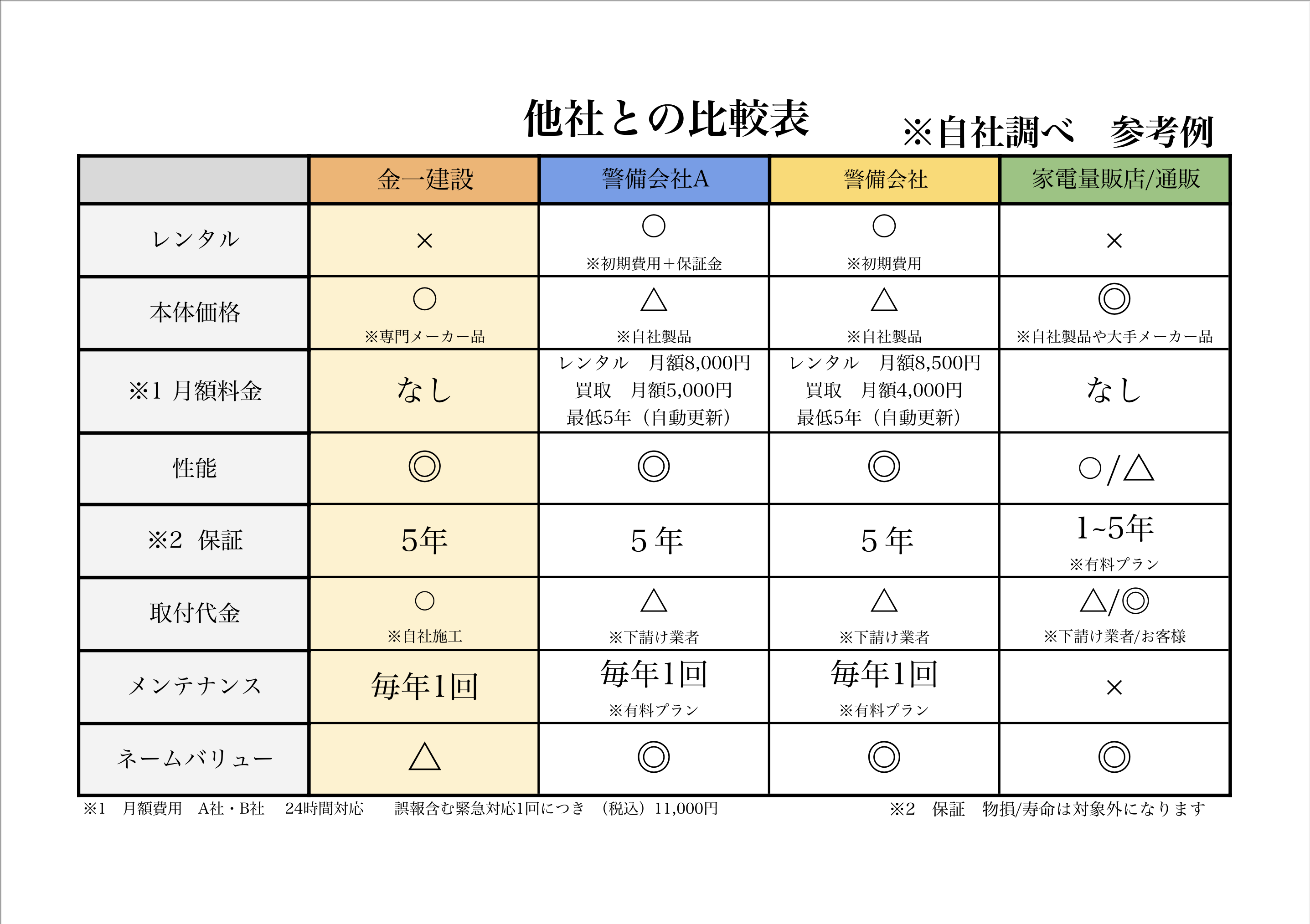 住宅リフォーム26