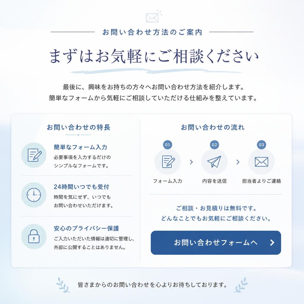 7. お問い合わせ・ご相談はこちら