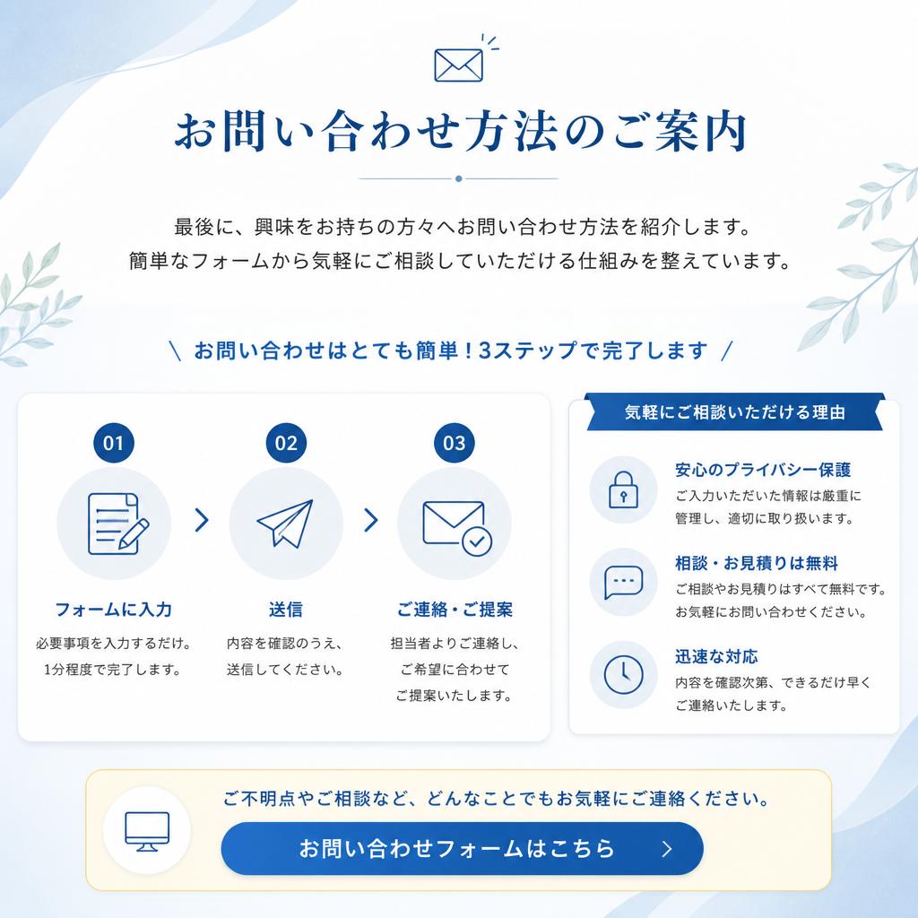 7. お問い合わせ・ご相談はこちら