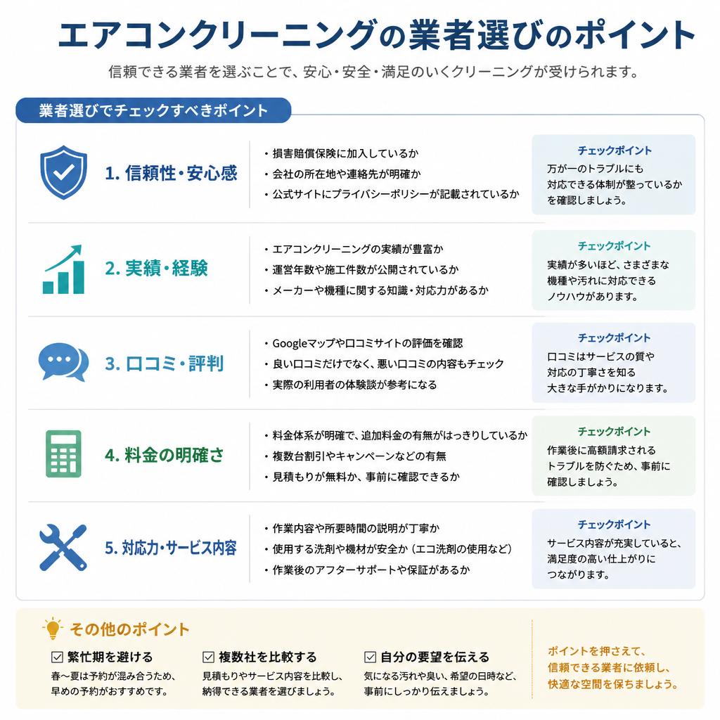 信頼できるメンテナンス業者の選び方